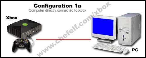 network_config1a.jpg